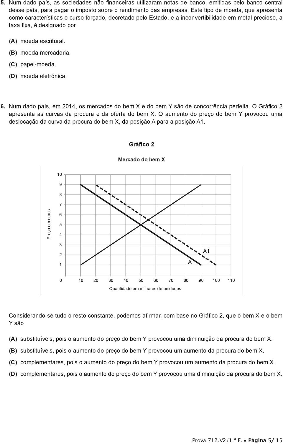 (B) moeda mercadoria. (C) papel-moeda. (D) moeda eletrónica. 6. Num dado país, em 2014, os mercados do bem X e do bem Y são de concorrência perfeita.