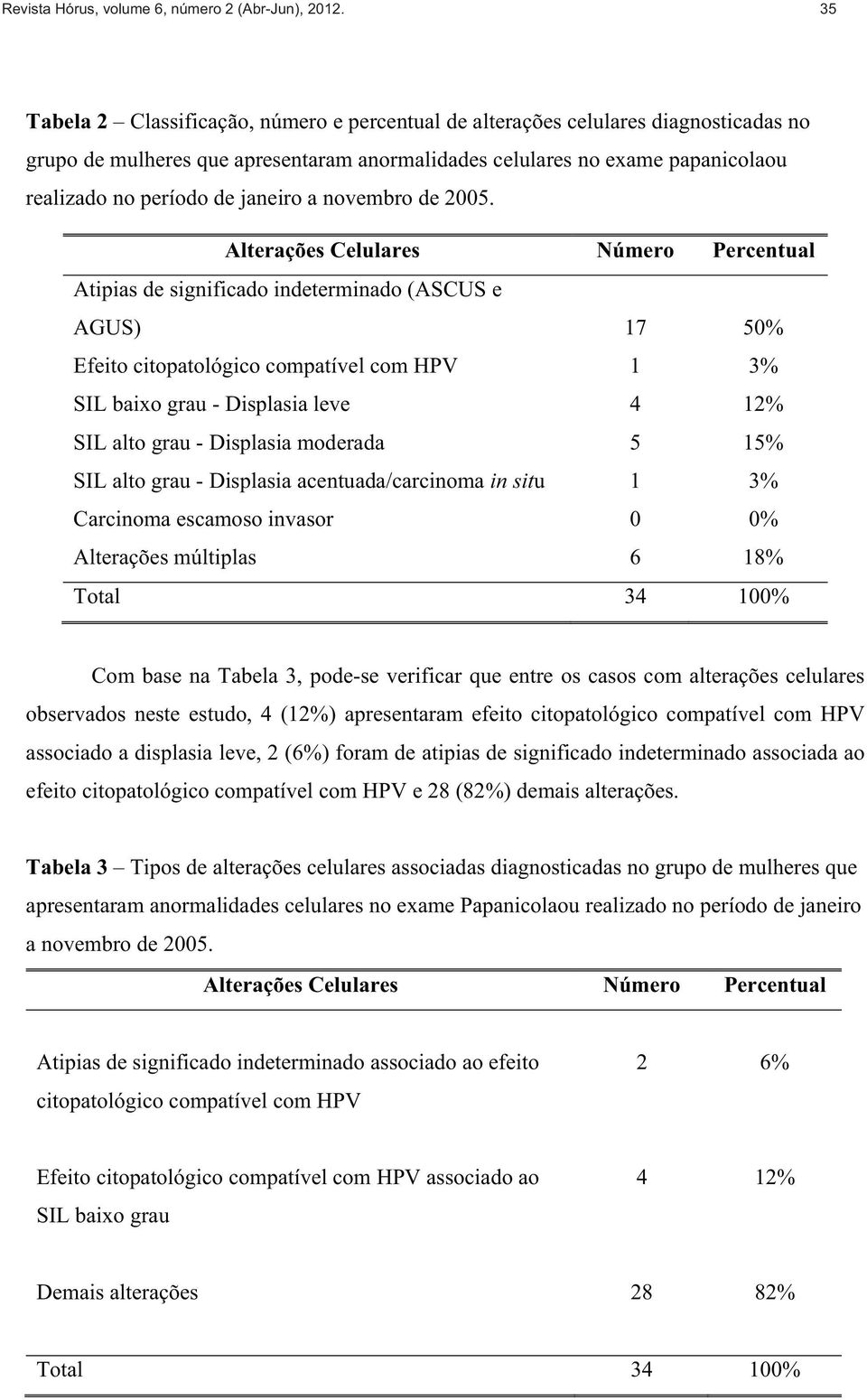 janeiro a novembro de 2005.