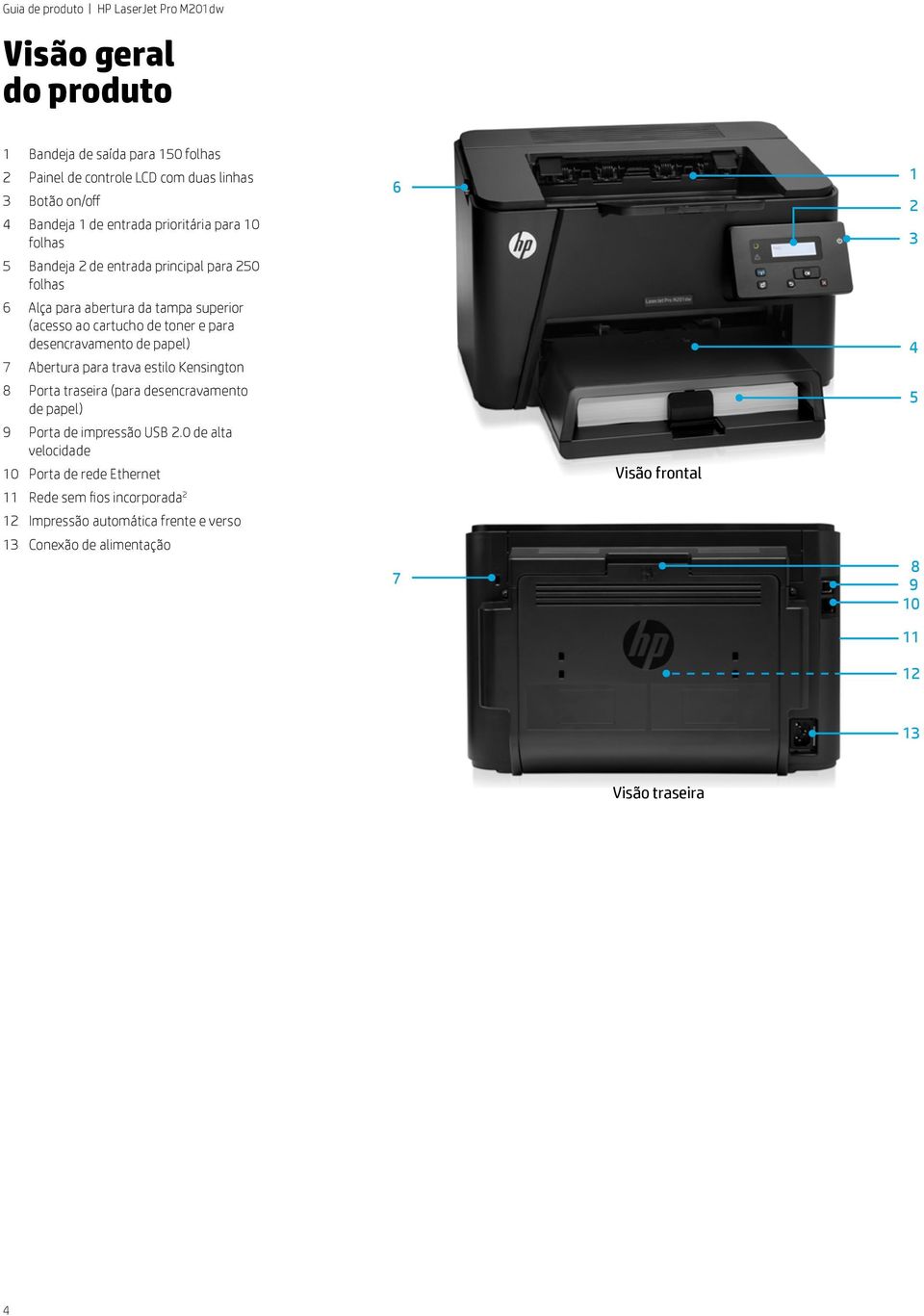 Abertura para trava estilo Kensington 8 Porta traseira (para desencravamento de papel) 9 Porta de impressão USB 2.