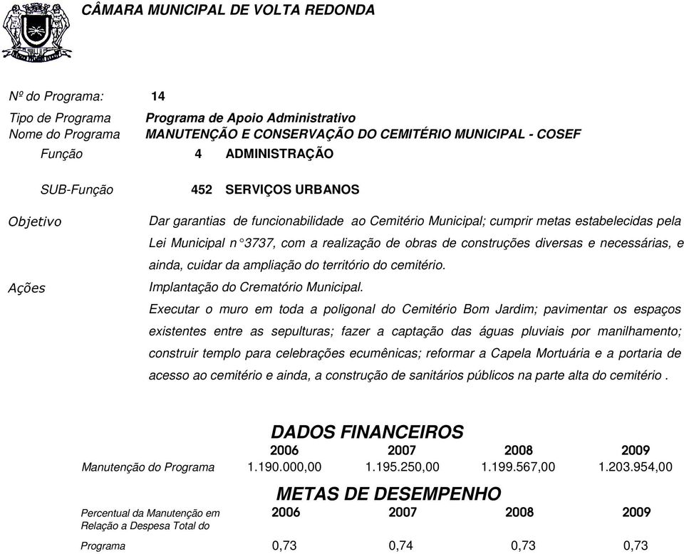 ainda, cuidar da ampliação do território do cemitério. Implantação do Crematório Municipal.