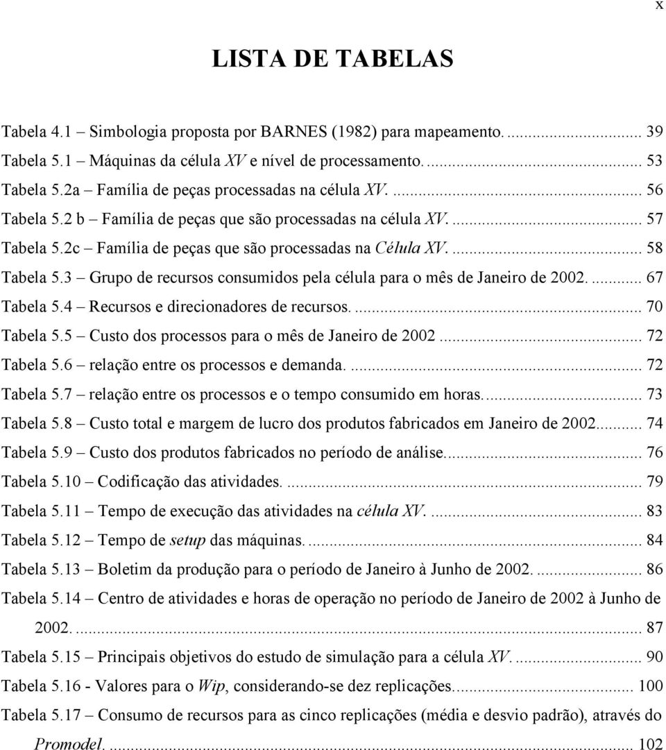 3 Grupo de recursos consumidos pela célula para o mês de Janeiro de 2002.... 67 Tabela 5.4 Recursos e direcionadores de recursos.... 70 Tabela 5.5 Custo dos processos para o mês de Janeiro de 2002.