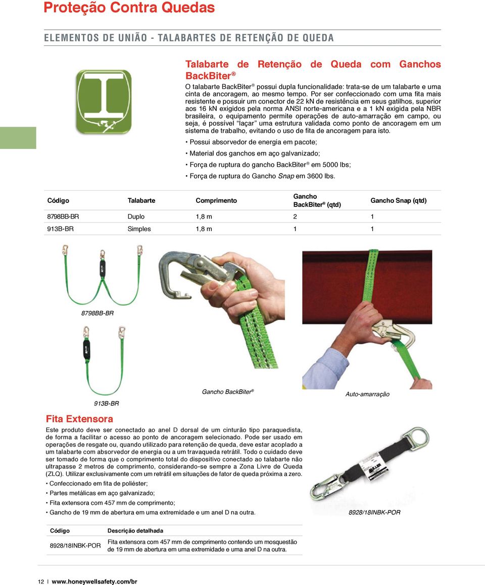 Por ser confeccionado com uma fi ta mais resistente e possuir um conector de 22 kn de resistência em seus gatilhos, superior aos 16 kn exigidos pela norma ANSI norte-americana e a 1 kn exigida pela