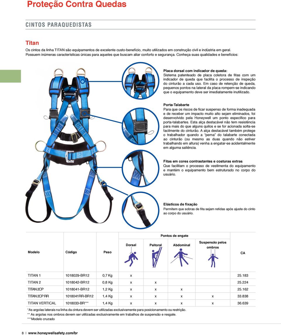 Conheça suas qualidades e benefícios: Placa dorsal com indicador de queda: Sistema patenteado de placa coletora de fitas com um indicador de queda que facilita o processo de inspeção do cinturão a