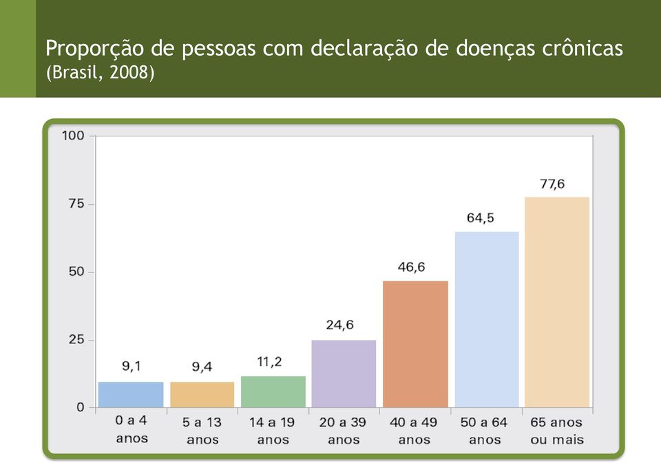 declaração de