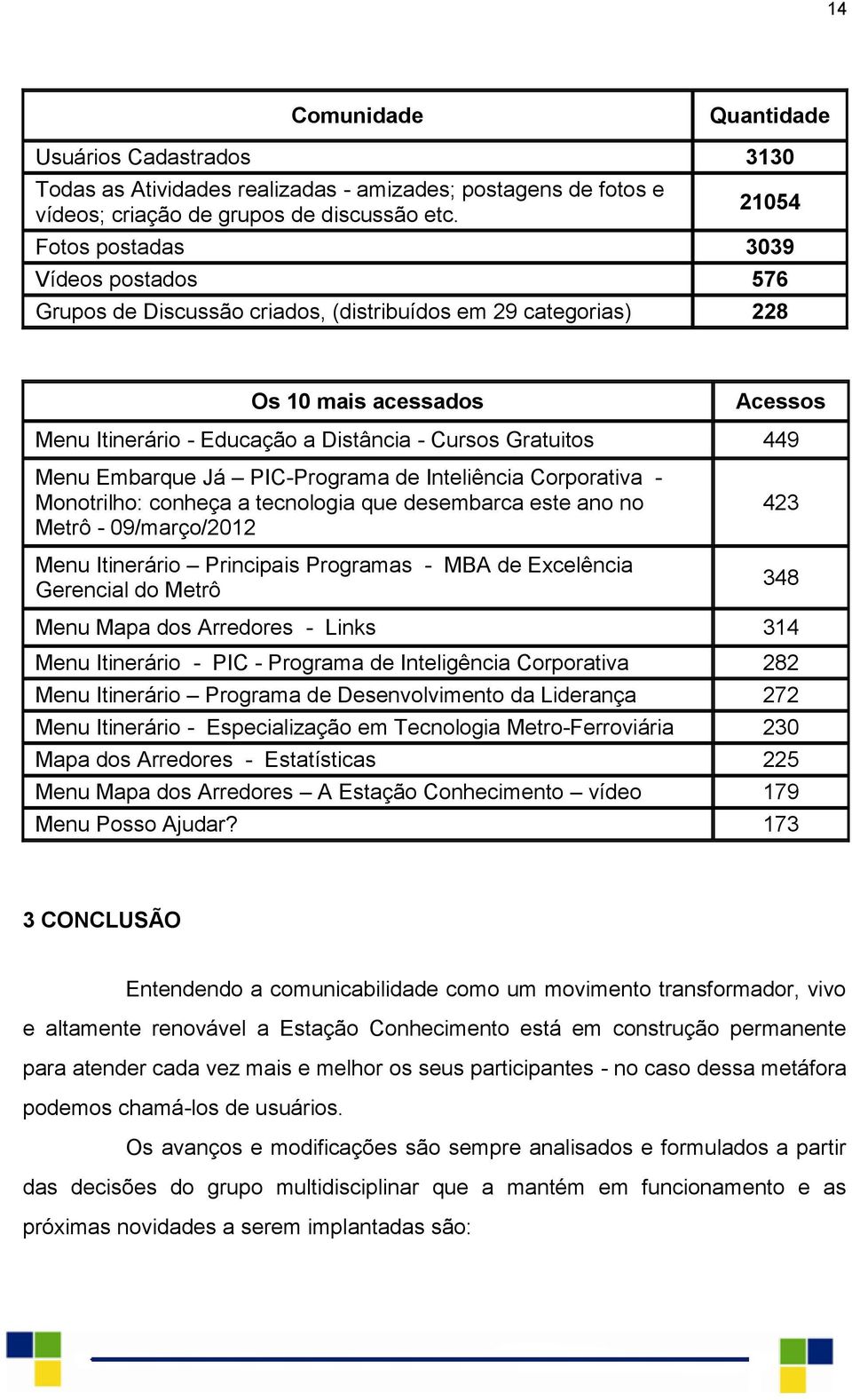 449 Menu Embarque Já PIC-Programa de Inteliência Corporativa - Monotrilho: conheça a tecnologia que desembarca este ano no Metrô - 09/março/2012 Menu Itinerário Principais Programas - MBA de