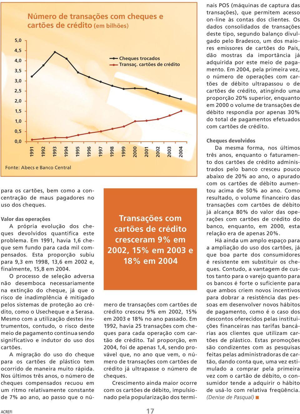 Tal proporção, em 20, foi de apenas 1,4, sendo provável que, no ano que vem, o número de transações com cartões de crédito já ultrapasse o número de cheques.