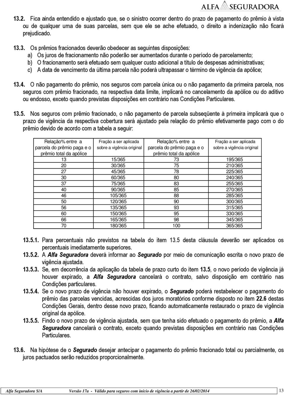 3. Os prêmios fracionados deverão obedecer as seguintes disposições: a) Os juros de fracionamento não poderão ser aumentados durante o período de parcelamento; b) O fracionamento será efetuado sem