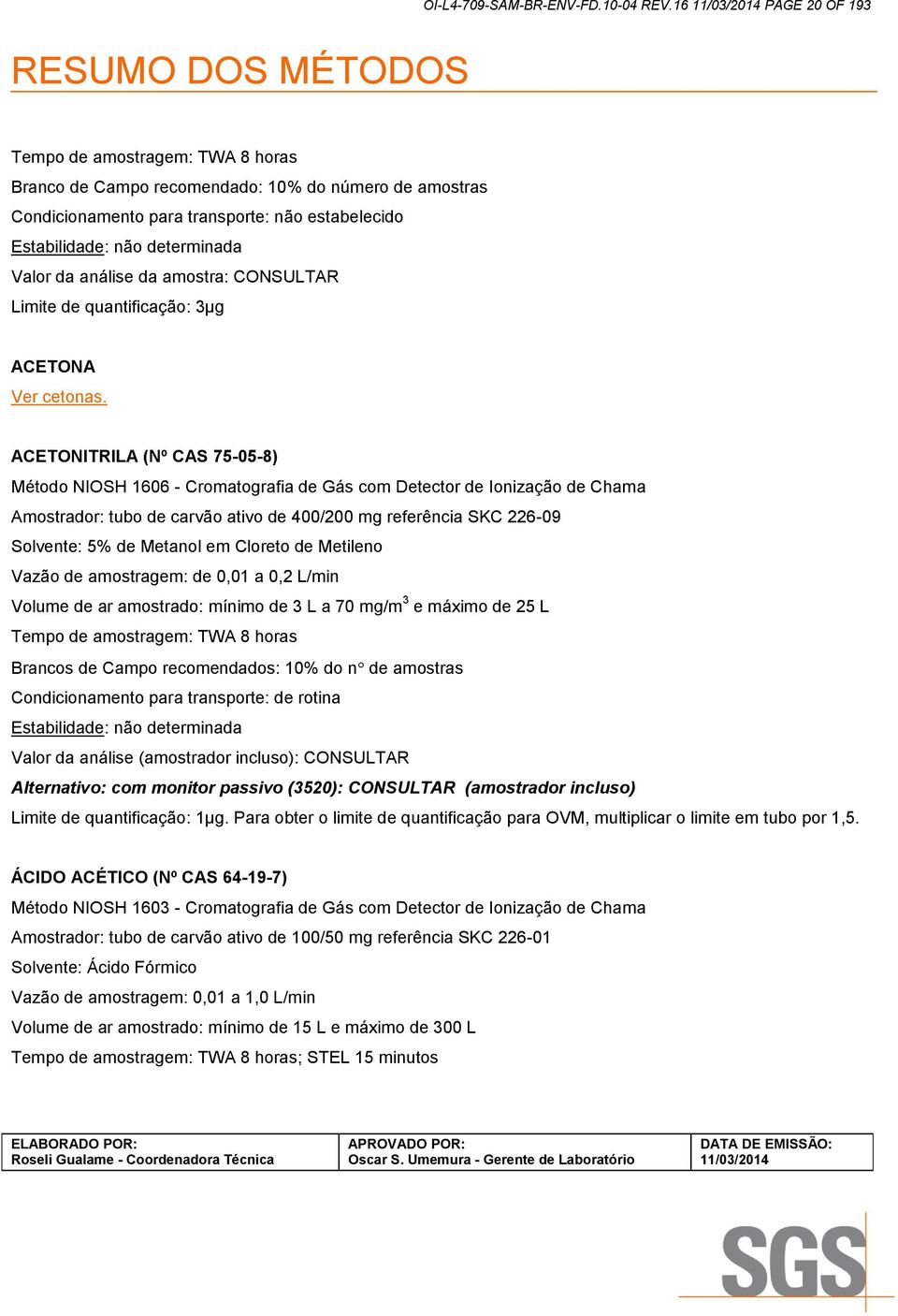 de quantificação: 3µg ACETONA Ver cetonas.