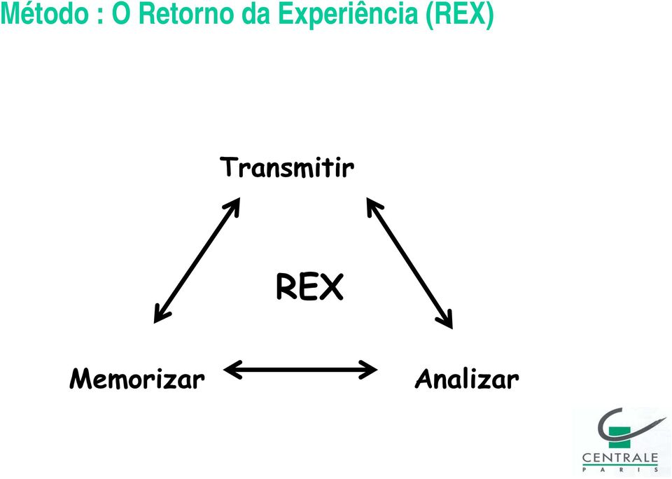 (REX) Transmitir
