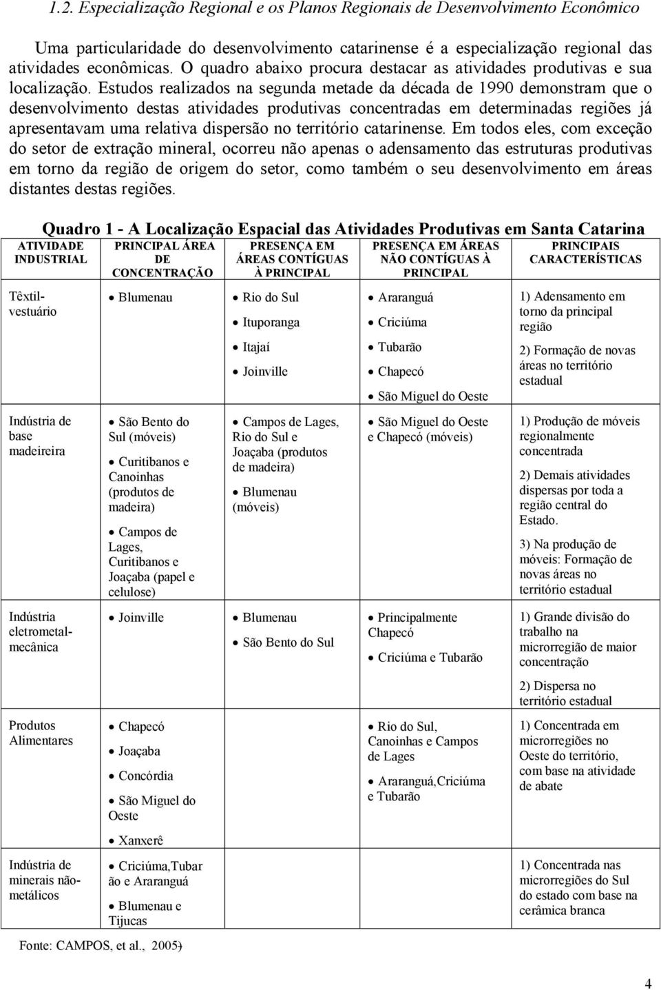 Estudos realizados na segunda metade da década de 1990 demonstram que o desenvolvimento destas atividades produtivas concentradas em determinadas regiões já apresentavam uma relativa dispersão no