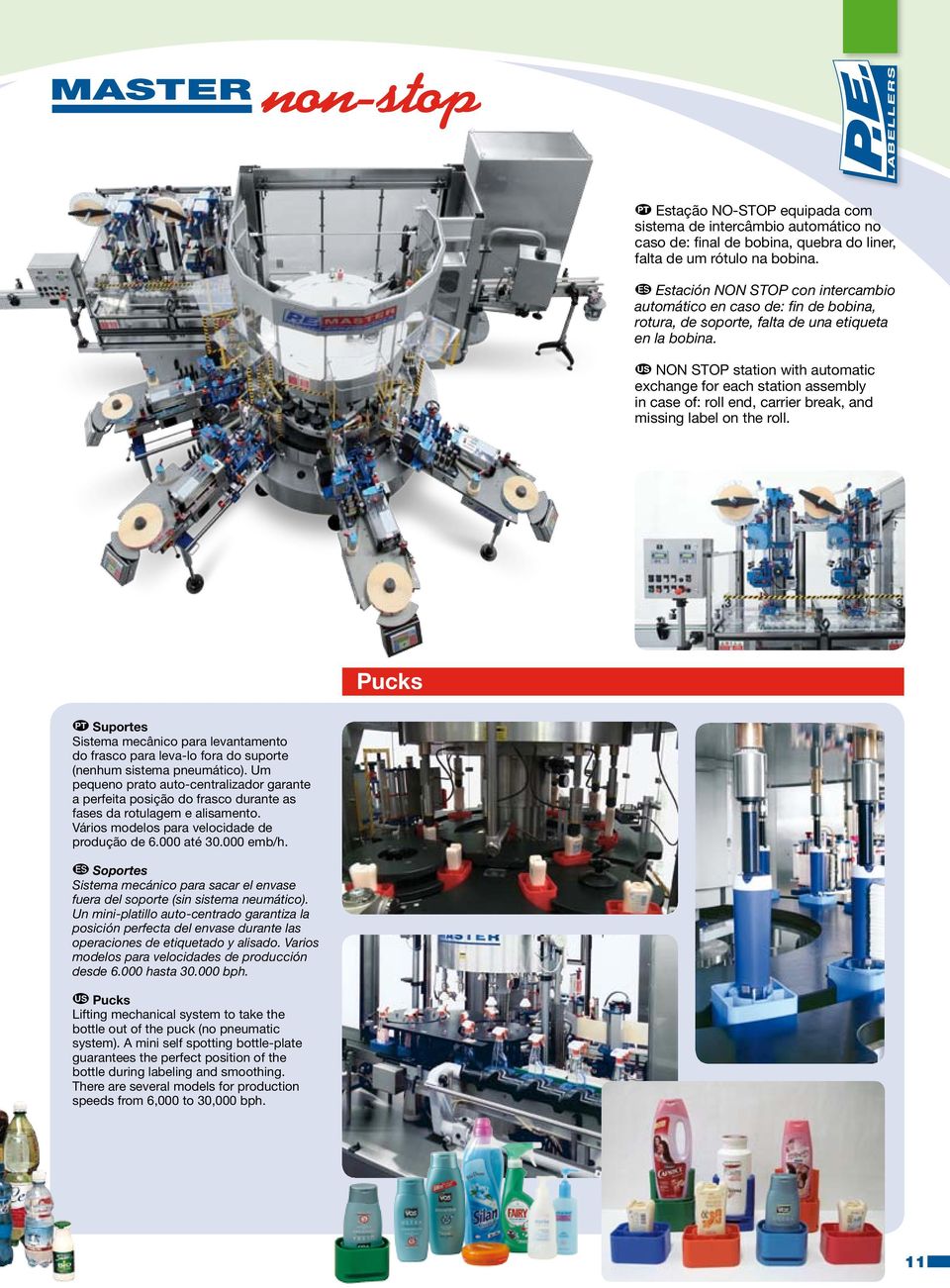 NON STOP station with automatic exchange for each station assembly in case of: roll end, carrier break, and missing label on the roll.