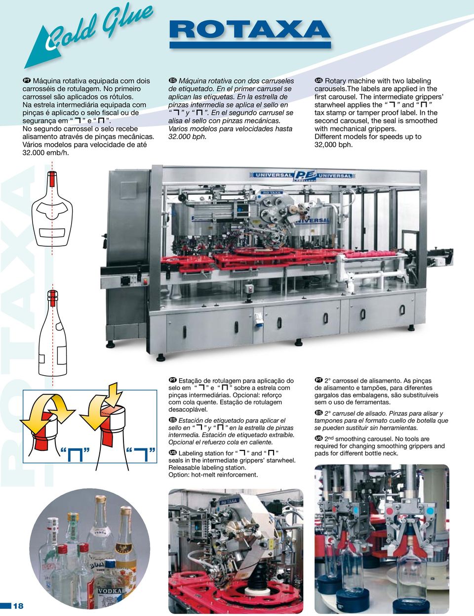 Vários modelos para velocidade de até 32.000 emb/h. Máquina rotativa con dos carruseles de etiquetado. En el primer carrusel se aplican las etiquetas.