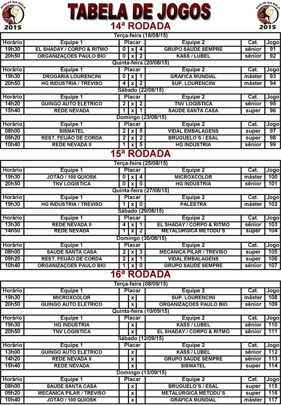 LOURENCINI máster 94 Sábado (22/08/15) 14h20 GUINGO AUTO ELÉTRICO 2 x 2 TNV LOGÍSTICA sênior 95 15h40 REDE NEVADA 1 x 1 SAÚDE SANTA CASA super 96 Domingo (23/08/15) 08h00 SISMATEL 2 x 5 VIDAL