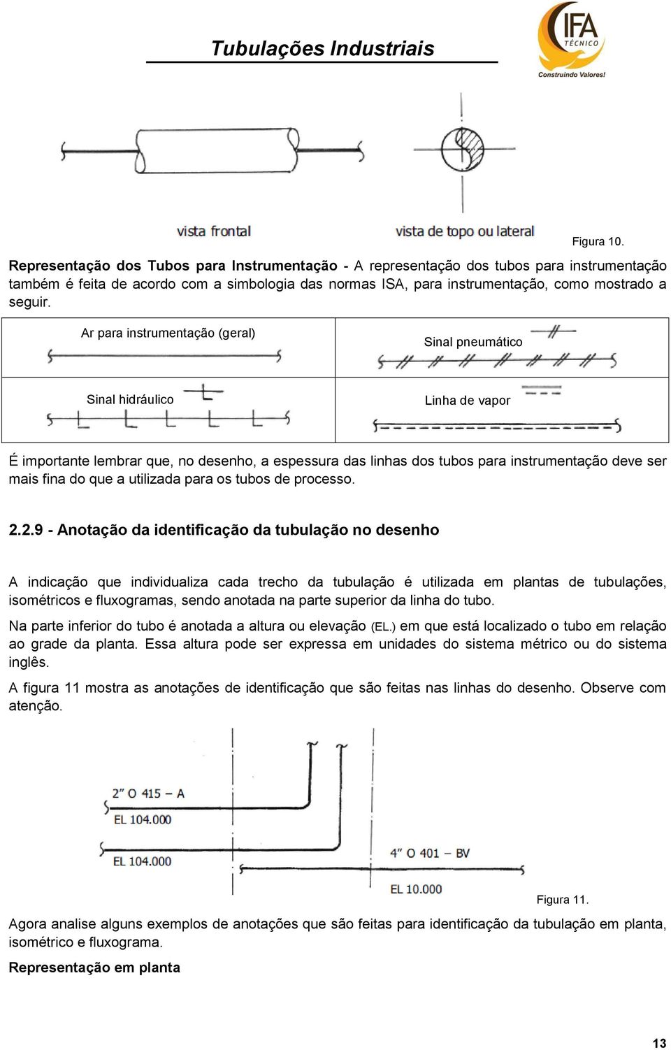 Ar para instrumentação (geral) Sinal pneumático Sinal hidráulico Linha de vapor É importante lembrar que, no desenho, a espessura das linhas dos tubos para instrumentação deve ser mais fina do que a