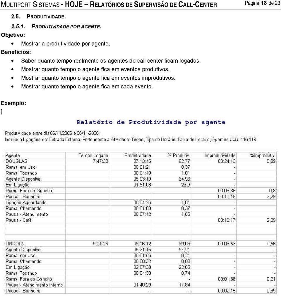 Saber quanto tempo realmente os agentes do call center ficam logados.