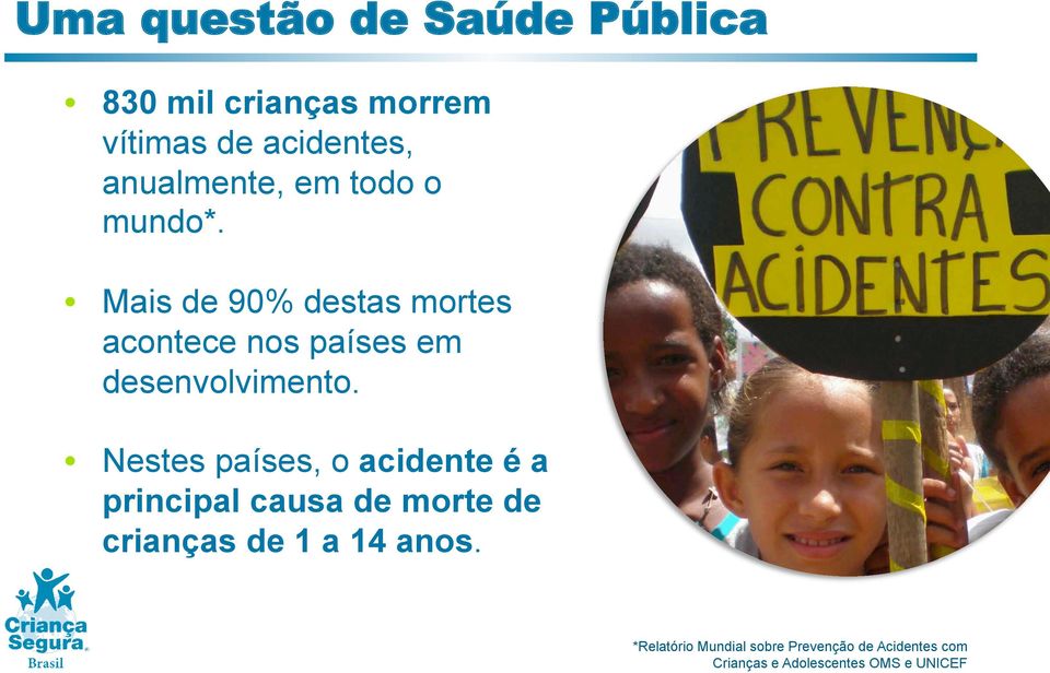 Mais de 90% destas mortes acontece nos países em desenvolvimento.