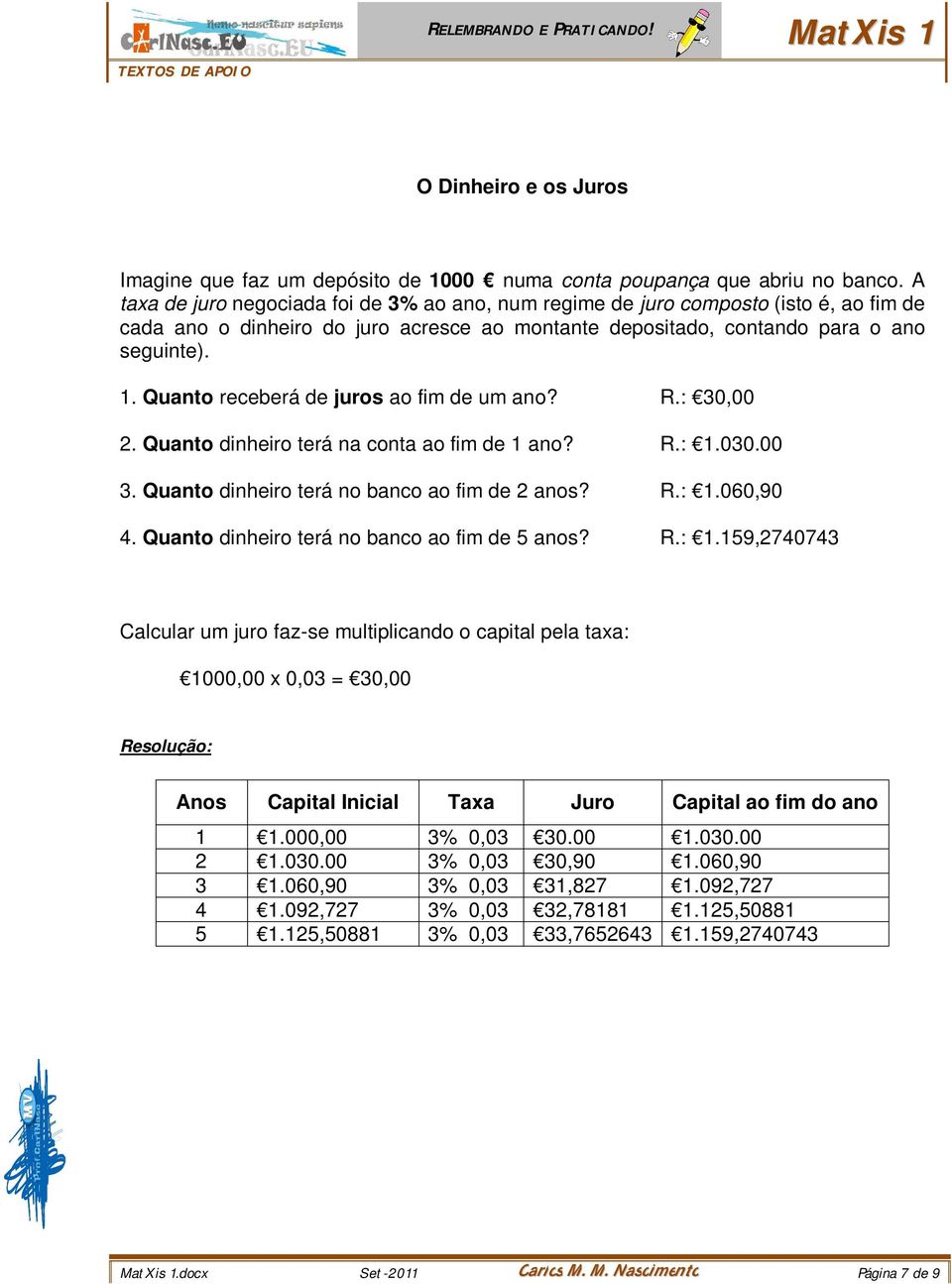 Quanto receberá de juros ao fim de um ano? R.: 30,00 2. Quanto dinheiro terá na conta ao fim de 1 ano? R.: 1.030.00 3. Quanto dinheiro terá no banco ao fim de 2 anos? R.: 1.060,90 4.