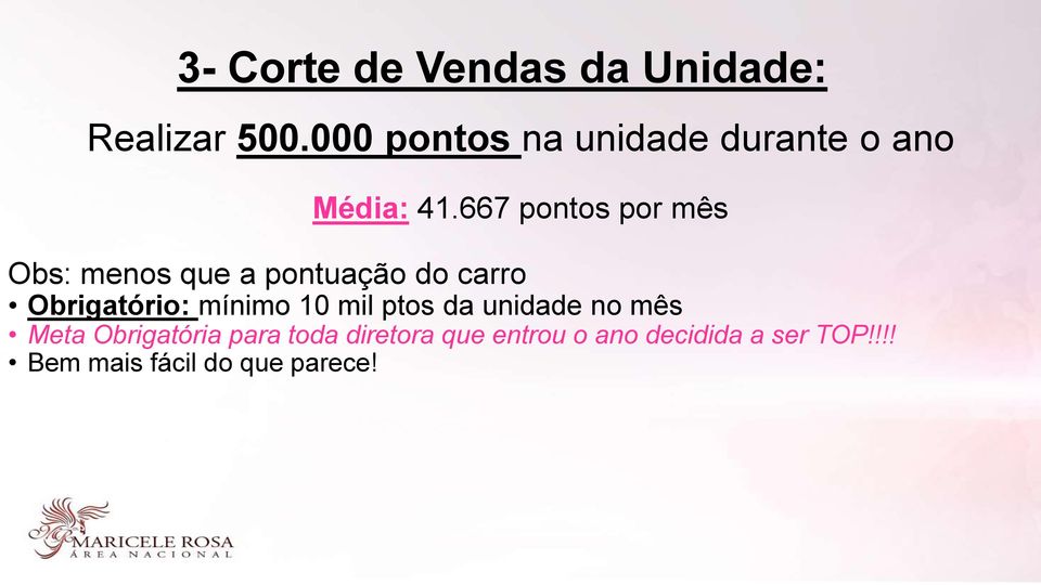 667 pontos por mês Obs: menos que a pontuação do carro Obrigatório: mínimo