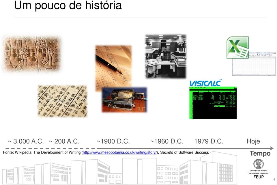 Development of Writing (http://www.mesopotamia.co.