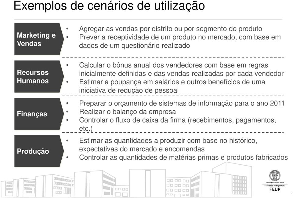 salários e outros benefícios de uma iniciativa de redução de pessoal Preparar o orçamento de sistemas de informação para o ano 2011 Realizar o balanço da empresa Controlar o fluxo de caixa da