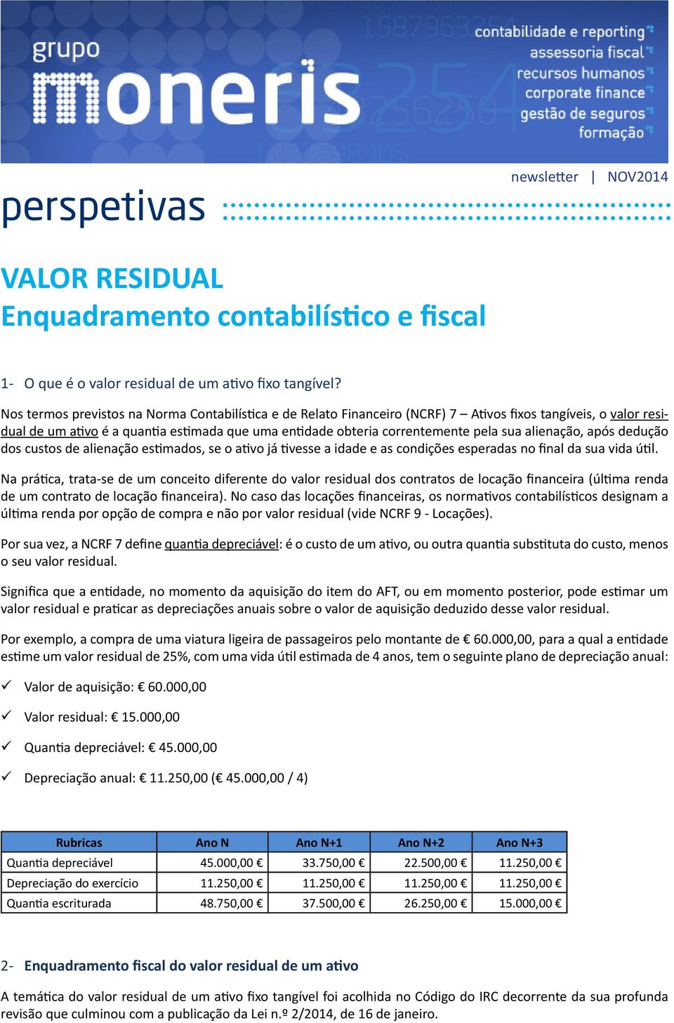 alienação, após dedução dos custos de alienação estimados, se o ativo já tivesse a idade e as condições esperadas no final da sua vida útil.