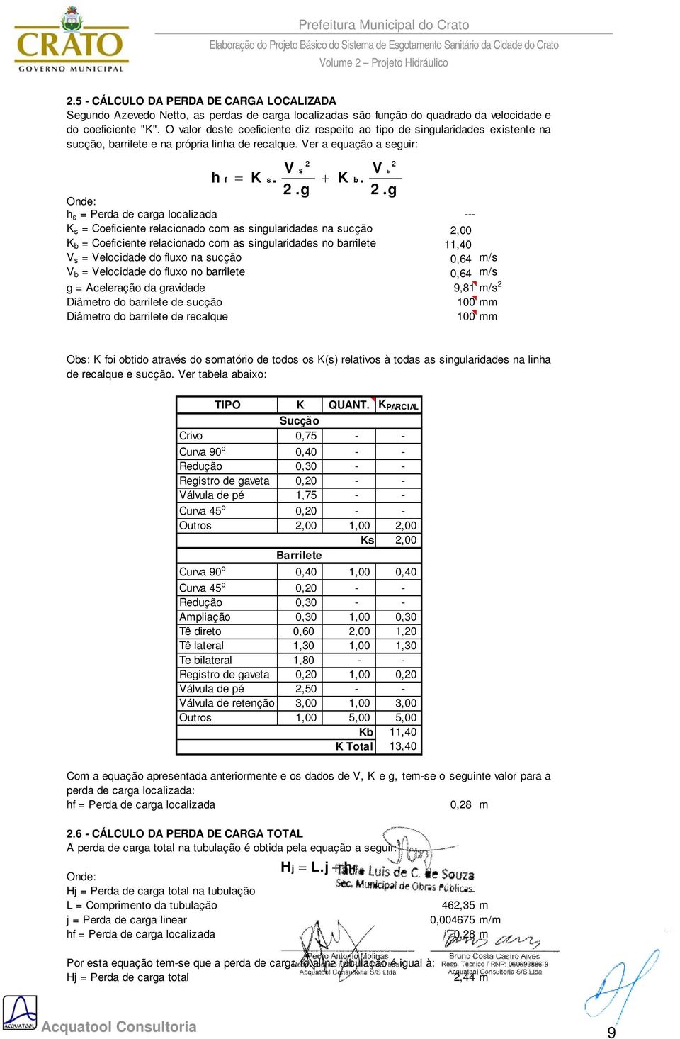 .g h s = Perda de carga localizada --- K s = Coeficiente relacionado com as singularidades na sucção,00 K b = Coeficiente relacionado com as singularidades no barrilete 11,40 V s = Velocidade do