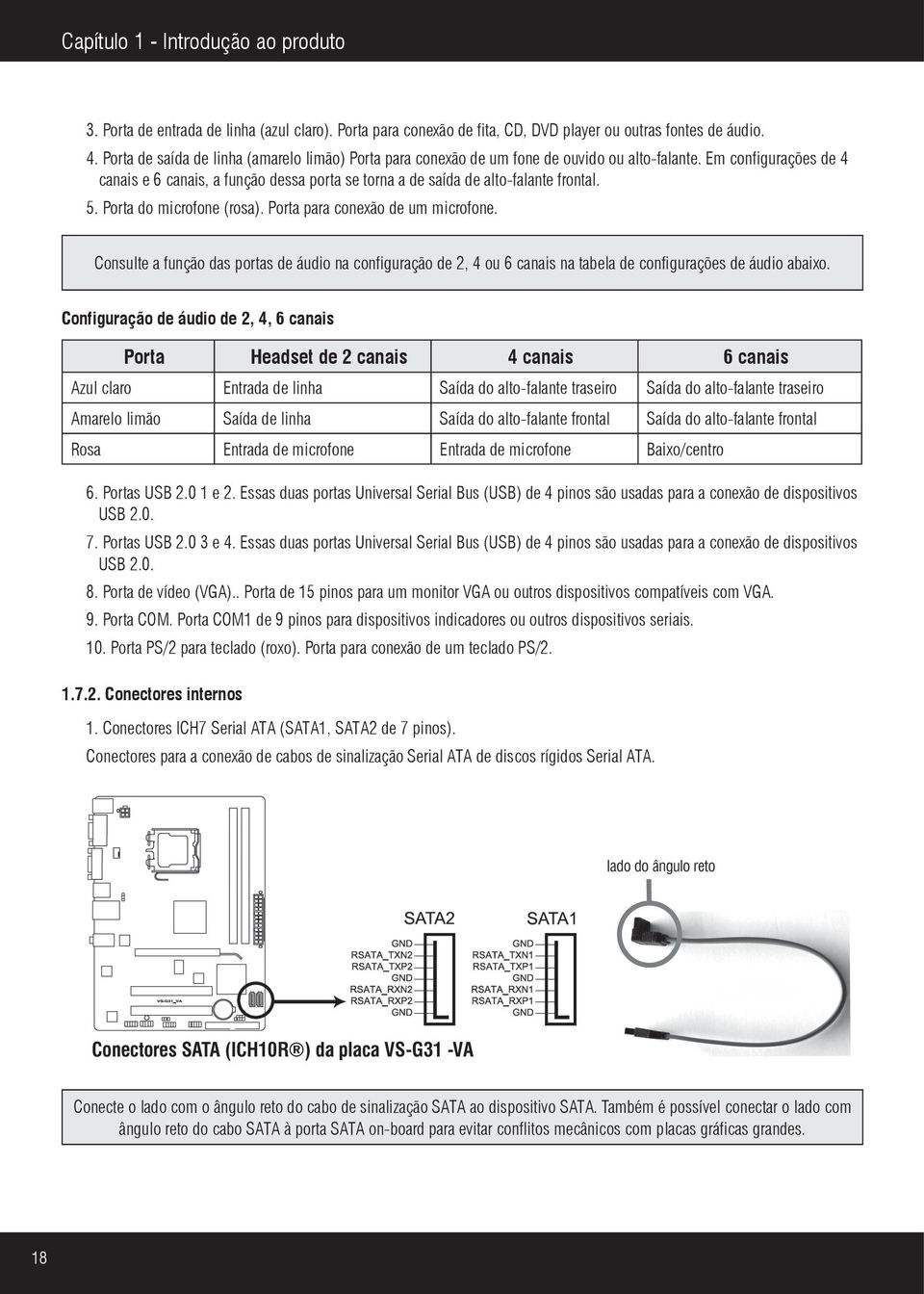 Em configurações de 4 canais e 6 canais, a função dessa porta se torna a de saída de alto-falante frontal. 5. Porta do microfone (rosa). Porta para conexão de um microfone.