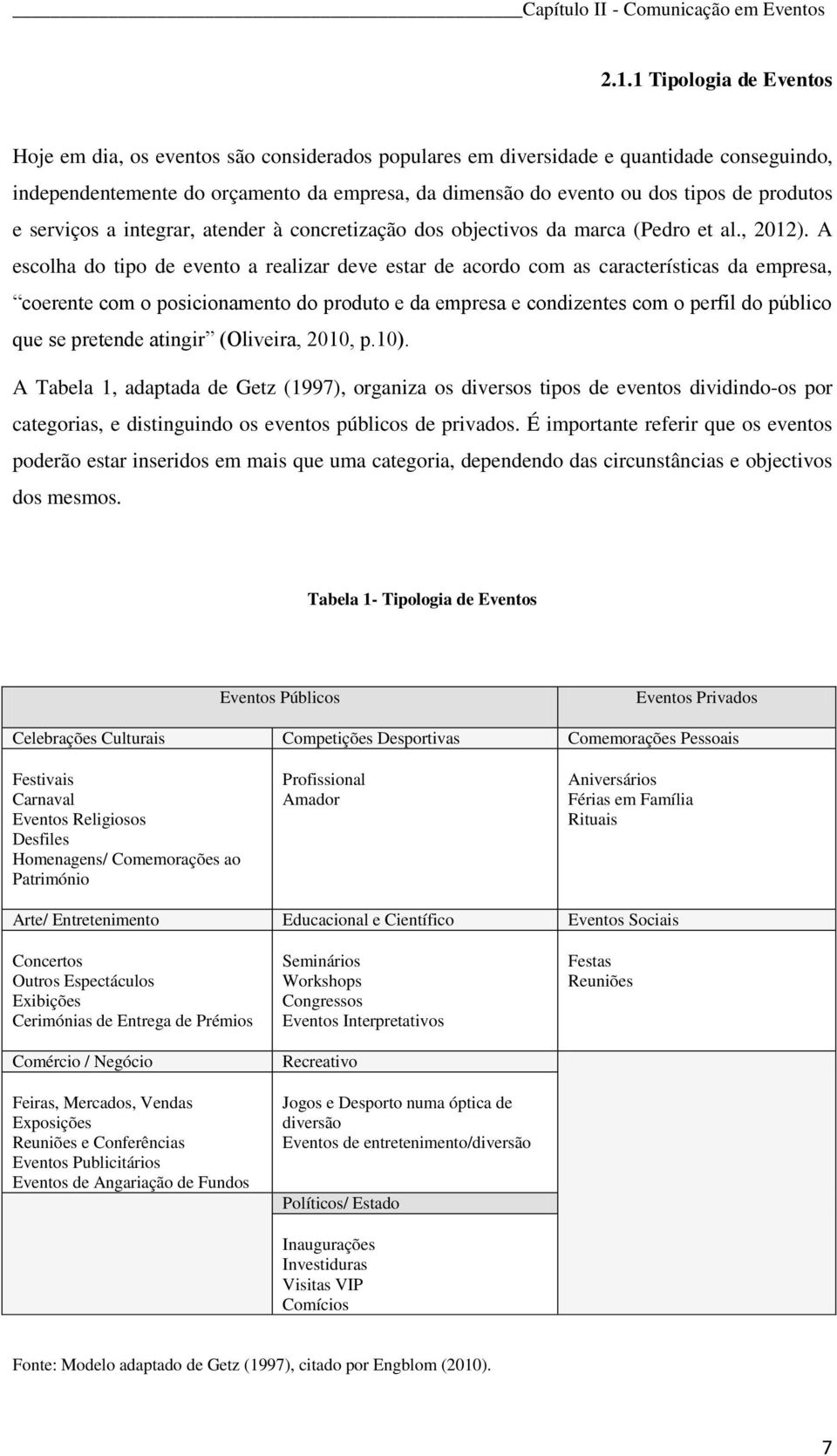 produtos e serviços a integrar, atender à concretização dos objectivos da marca (Pedro et al., 2012).