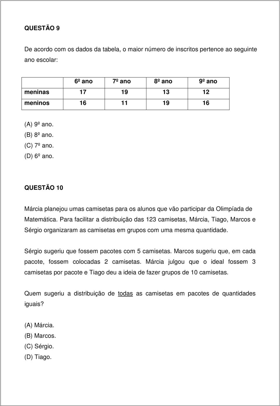 Para facilitar a distribuição das 123 camisetas, Márcia, Tiago, Marcos e Sérgio organizaram as camisetas em grupos com uma mesma quantidade. Sérgio sugeriu que fossem pacotes com 5 camisetas.