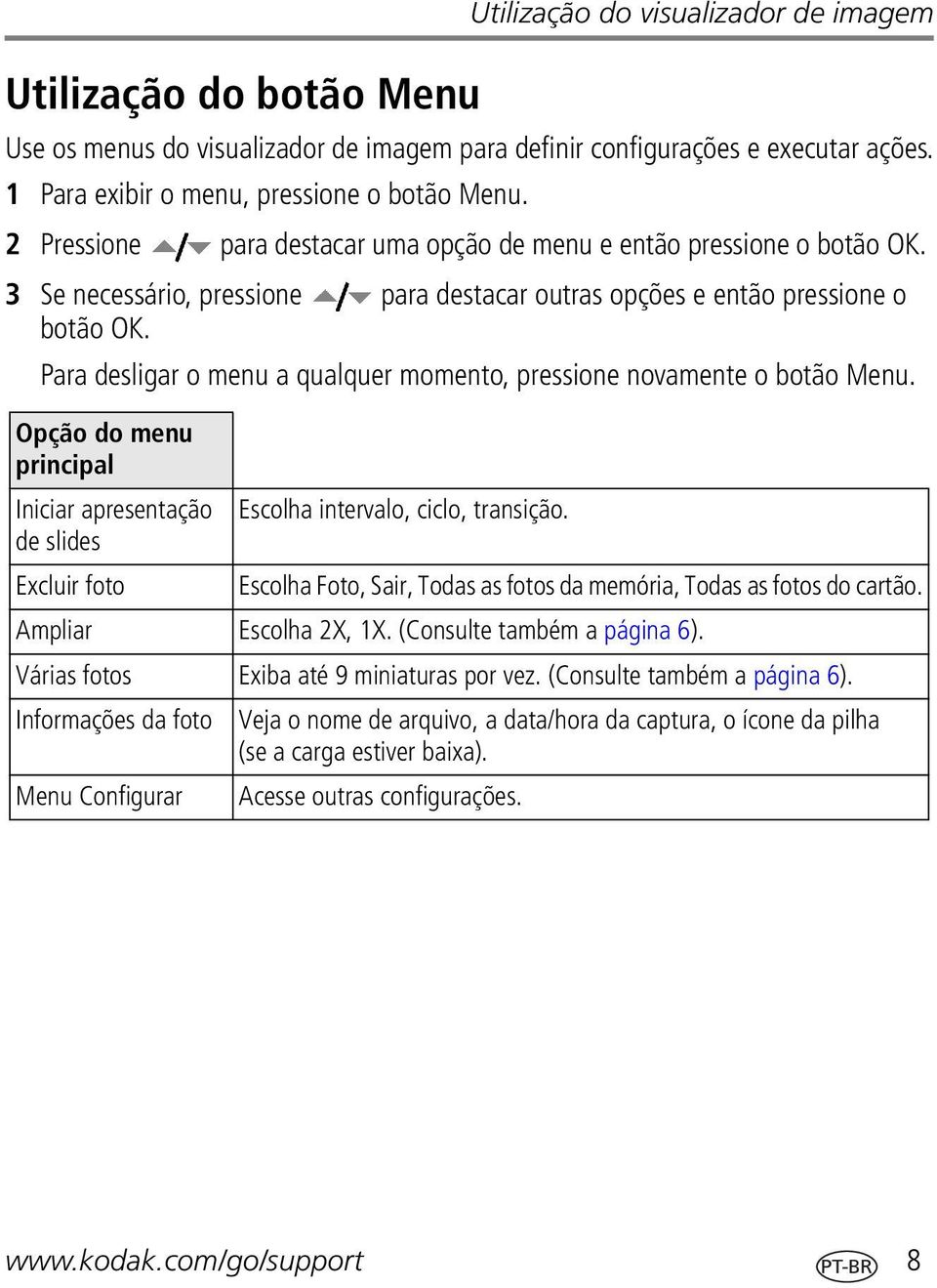 Para desligar o menu a qualquer momento, pressione novamente o botão Menu. Opção do menu principal Iniciar apresentação Escolha intervalo, ciclo, transição.