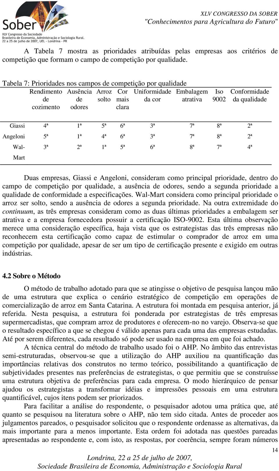 qualidade Giassi 4ª 1ª 5ª 6ª 3ª 7ª 8ª 2ª Angeloni 5ª 1ª 4ª 6ª 3ª 7ª 8ª 2ª Wal- Mart 3ª 2ª 1ª 5ª 6ª 8ª 7ª 4ª Duas empresas, Giassi e Angeloni, consideram como principal prioridade, dentro do campo de