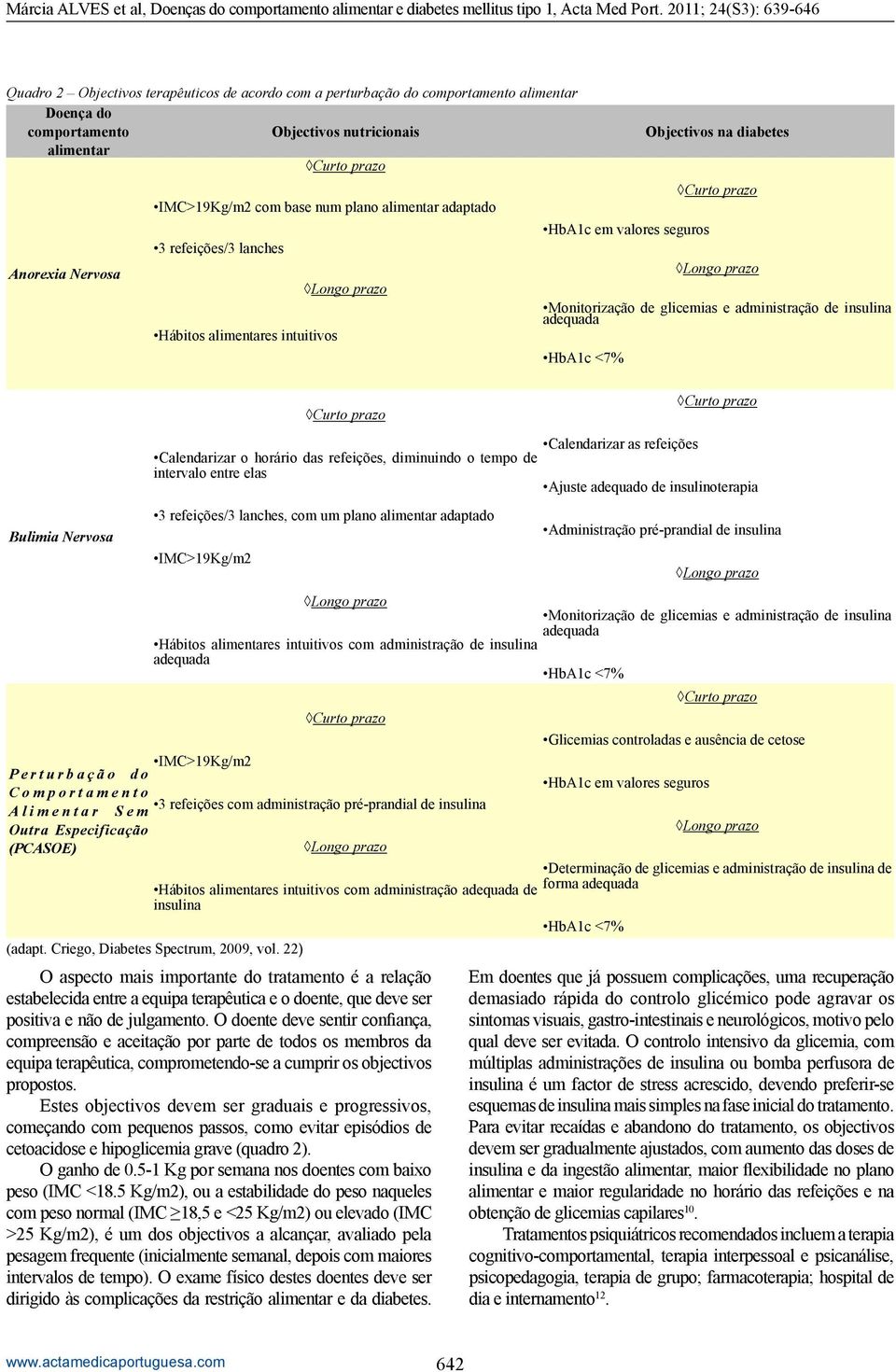 Bulimia Nervosa Perturbação do Comportamento Alimentar Sem Outra Especificação (PCASOE) Calendarizar o horário das refeições, diminuindo o tempo de intervalo entre elas 3 refeições/3 lanches, com um