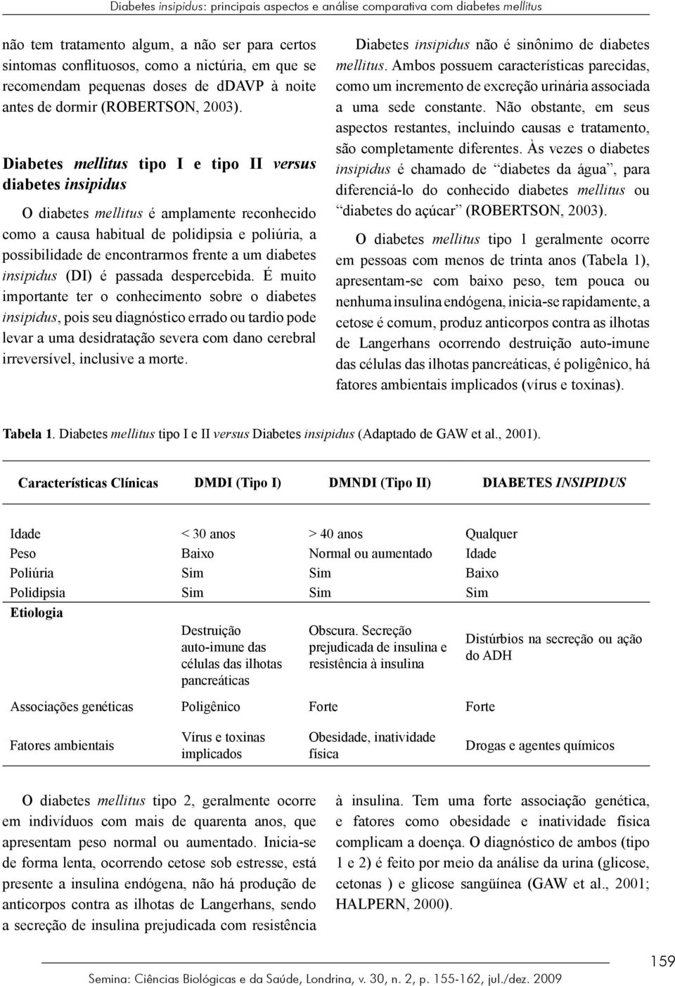 Diabetes mellitus tipo Ι e tipo ΙΙ versus diabetes insipidus O diabetes mellitus é amplamente reconhecido como a causa habitual de polidipsia e poliúria, a possibilidade de encontrarmos frente a um