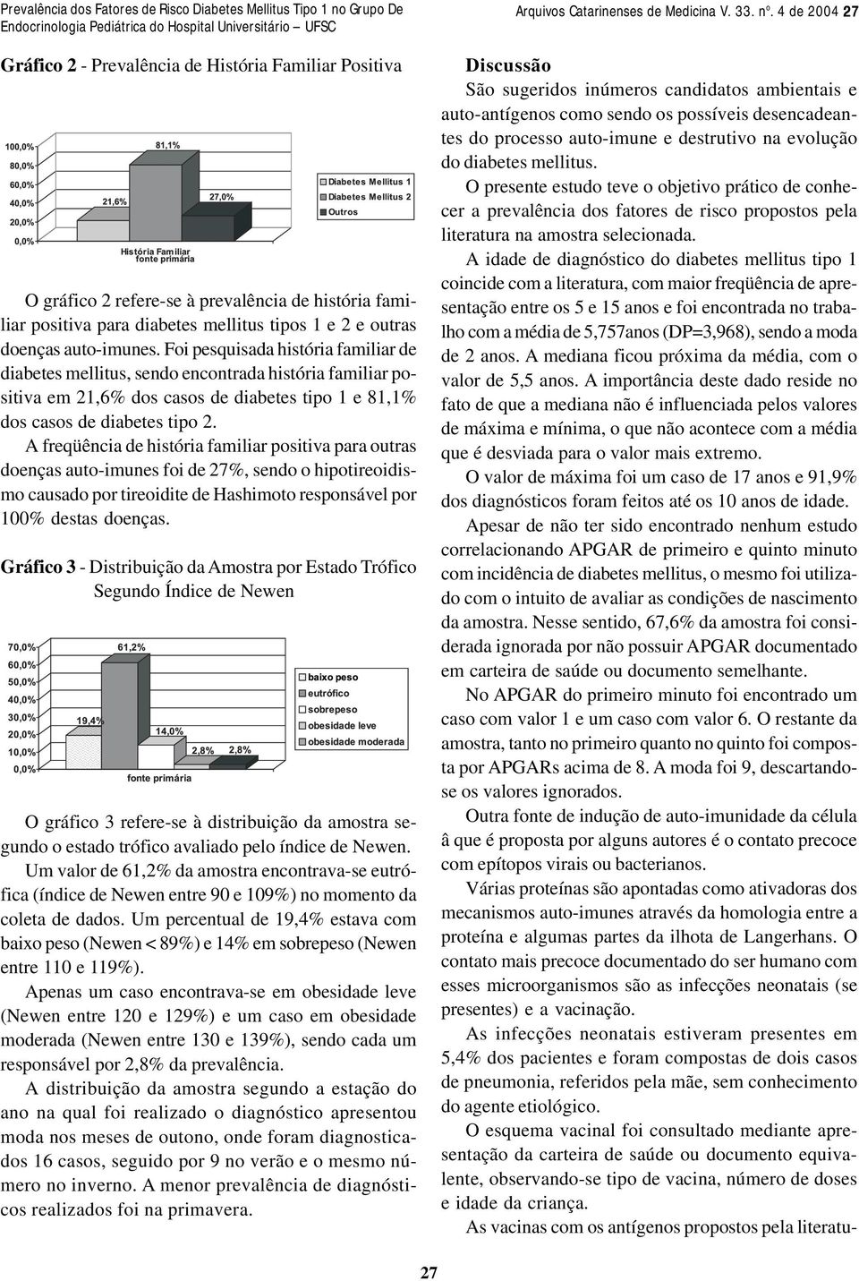 Foi pesquisada história familiar de diabetes mellitus, sendo encontrada história familiar positiva em 21,6% dos casos de diabetes tipo 1 e 81,1% dos casos de diabetes tipo 2.