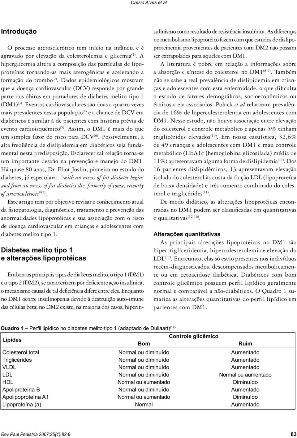 Dados epidemiológicos mostram que a doença cardiovascular (DCV) responde por grande parte dos óbitos em portadores de diabetes melito tipo 1 (DM1) (3).