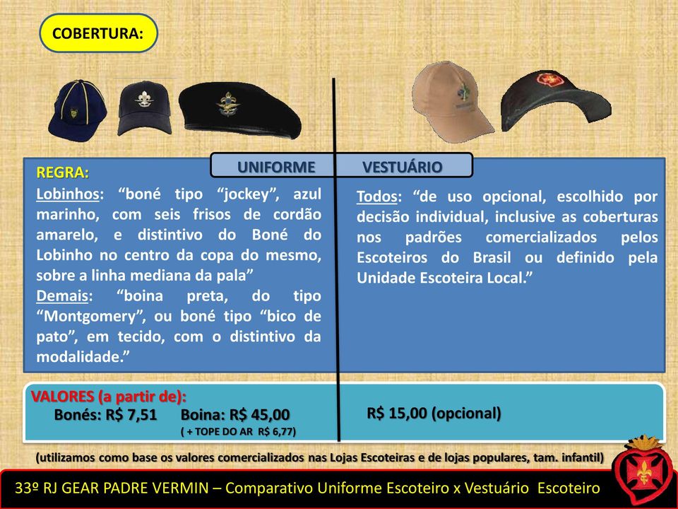 VALORES (a partir de): Bonés: R$ 7,51 Boina: R$ 45,00 ( + TOPE DO AR R$ 6,77) VESTUÁRIO Todos: de uso opcional, escolhido por decisão individual, inclusive as coberturas nos