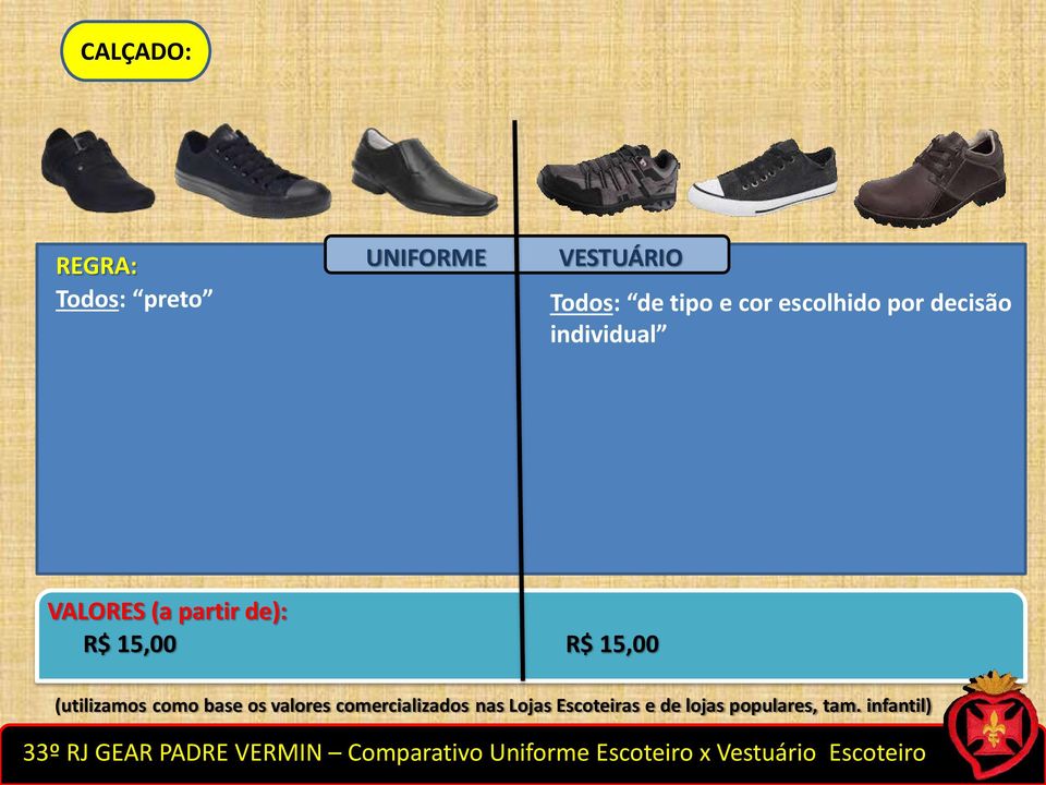 R$ 15,00 R$ 15,00 (utilizamos como base os valores