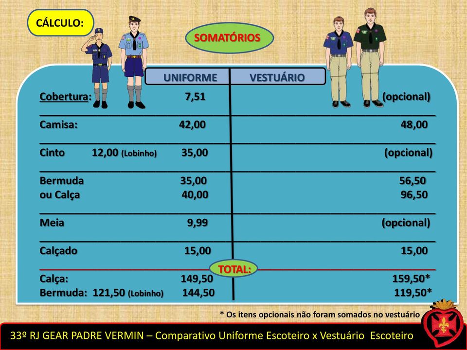 96,50 Meia 9,99 (opcional) Calçado 15,00 15,00 TOTAL: Calça: 149,50 159,50*