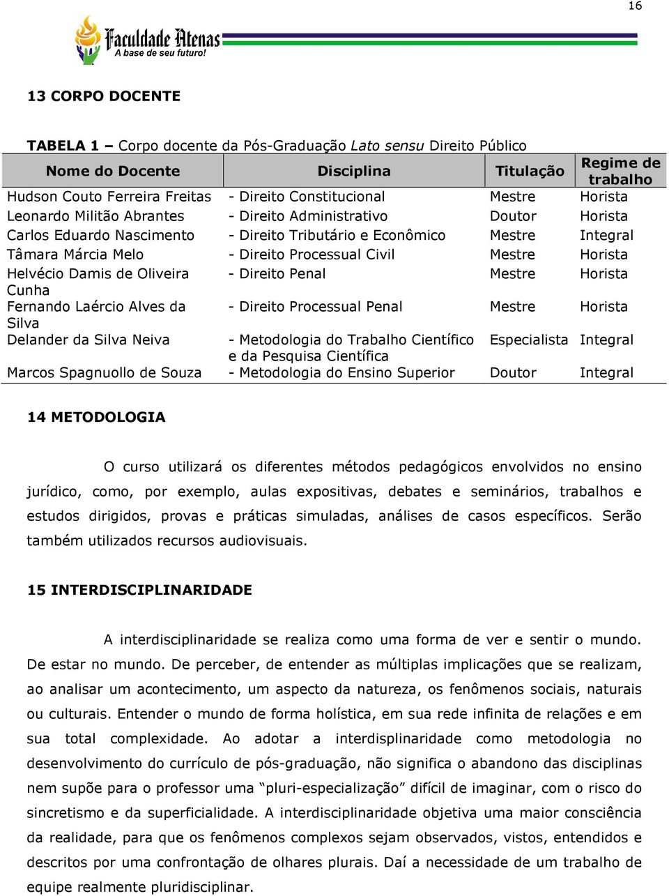 Civil Mestre Horista Helvécio Damis de Oliveira - Direito Penal Mestre Horista Cunha Fernando Laércio Alves da - Direito Processual Penal Mestre Horista Silva Delander da Silva Neiva - Metodologia do