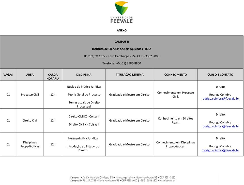 br Civil 12h Civil IX - Coisas I Civil X - Coisas II Graduado e Mestre em. s Reais. Rodrigo Coimbra rodrigo.coimbra@feevale.