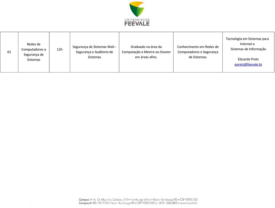 Doutor em áreas Redes de Computadores e Segurança de Sistemas.