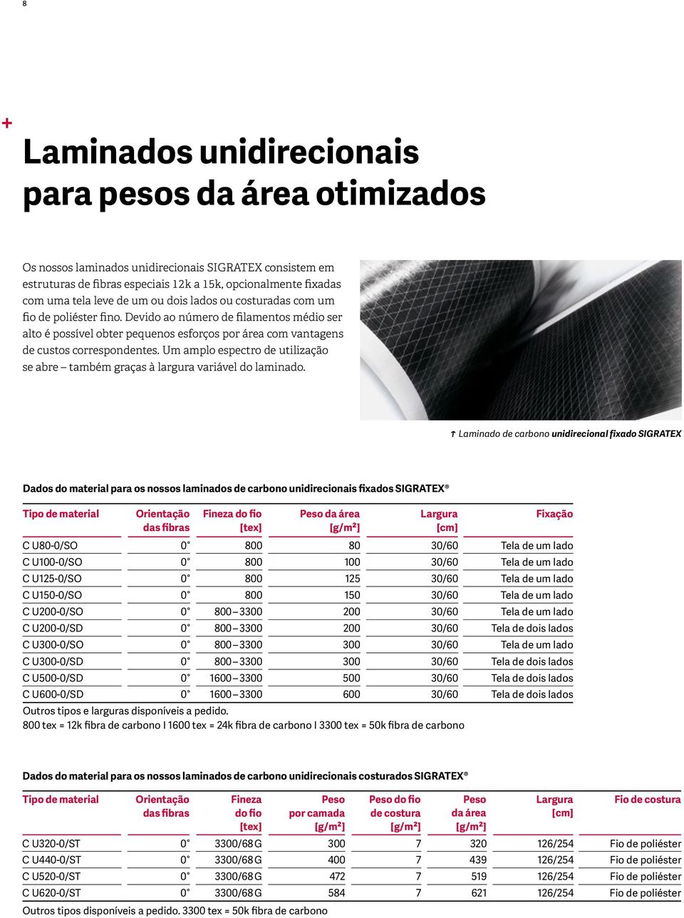 Um amplo espectro de utilização se abre também graças à largura variável do laminado.