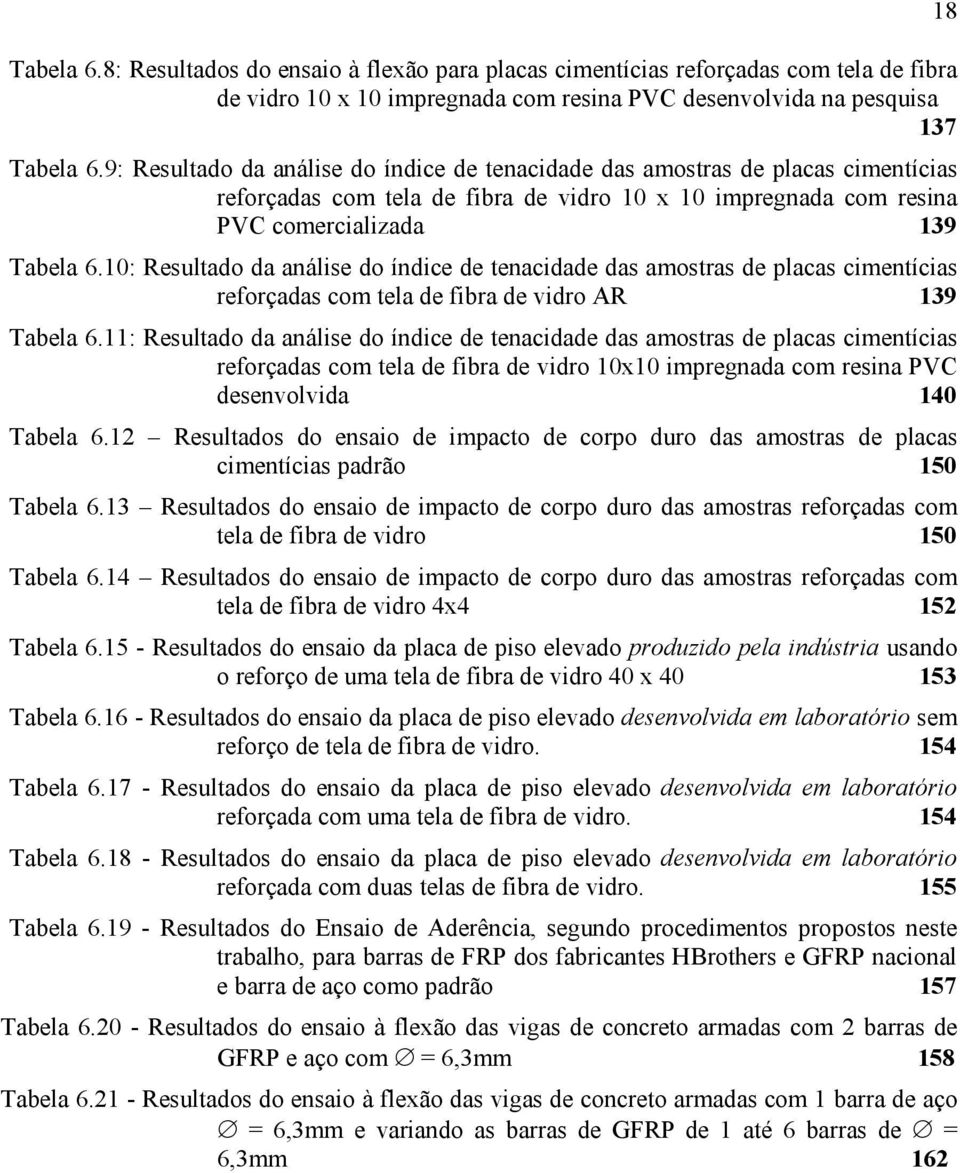 10: Resultado da análise do índice de tenacidade das amostras de placas cimentícias reforçadas com tela de fibra de vidro AR 139 Tabela 6.