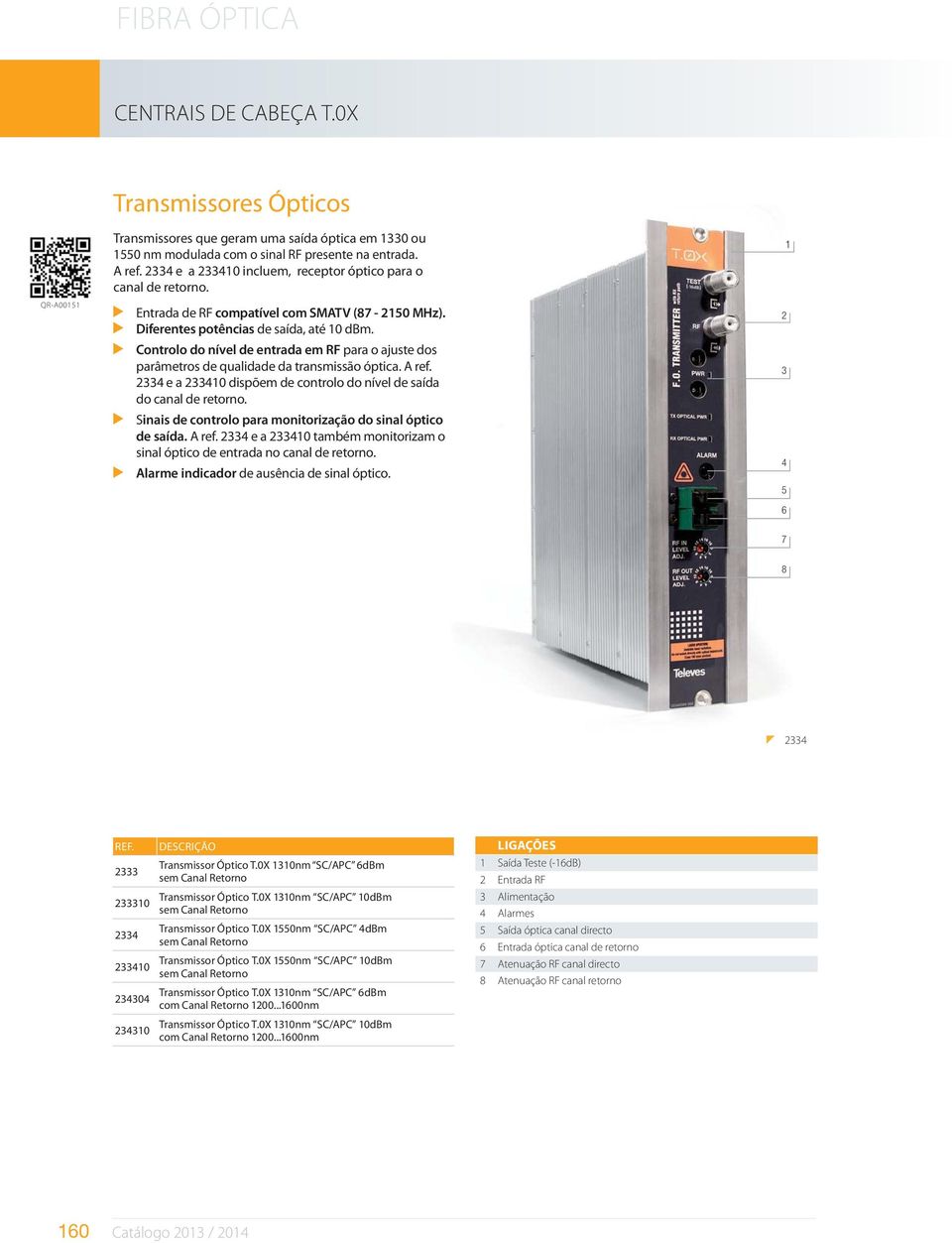 Controlo do nível de entrada em RF para o ajuste dos parâmetros de qualidade da transmissão óptica. A ref. 2334 e a 233410 dispõem de controlo do nível de saída do canal de retorno.