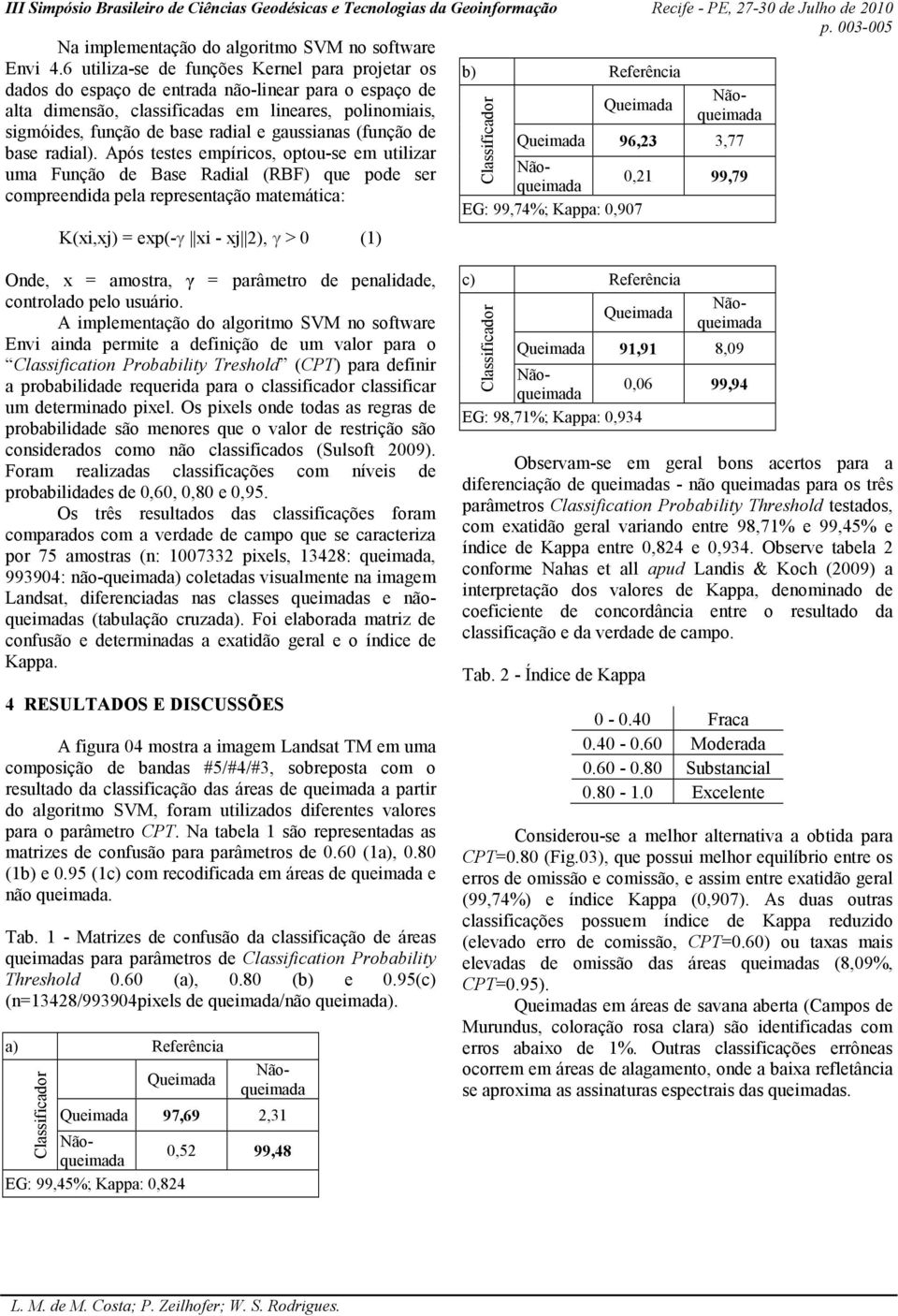 classificar um determinado pixel. Os pixels onde todas as regras de probabilidade são menores que o valor de restrição são considerados como não classificados (Sulsoft 2009).