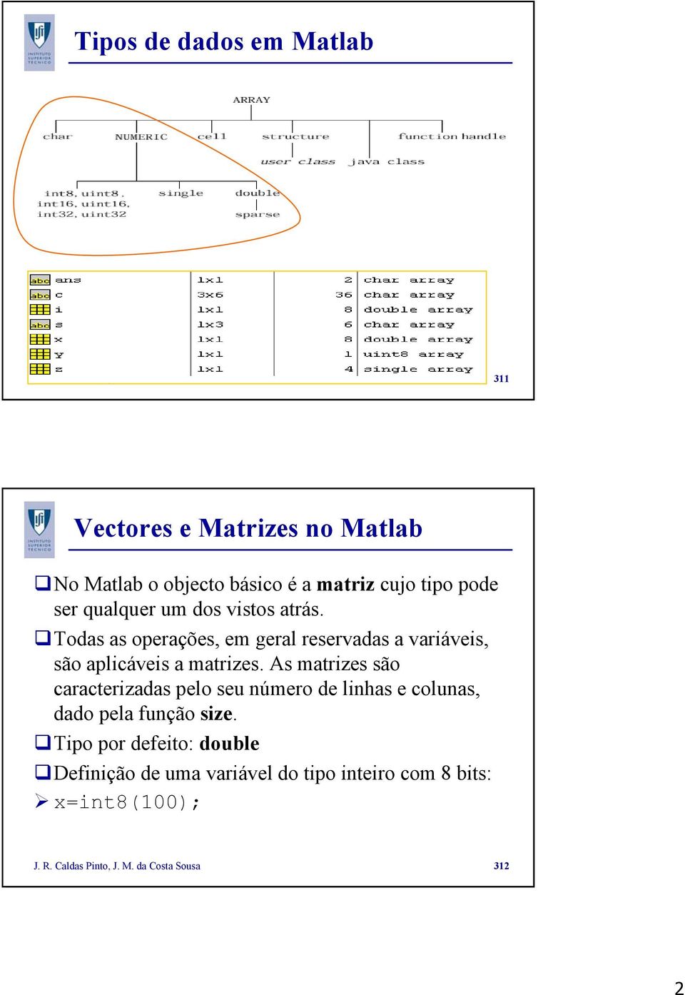 da Costa Sousa 311 Vectores e Matrizes no Matlab No Matlab o objecto básico é a matriz cujo tipo pode ser qualquer um dos