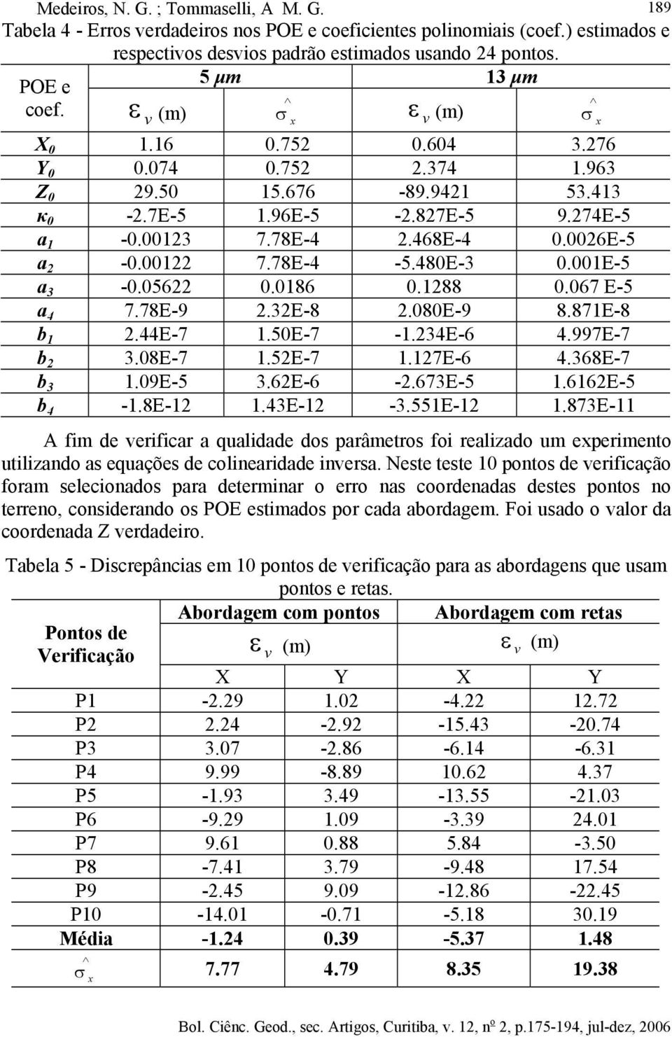 88 0.067 E-5 a 4 7.78E-9.E-8.080E-9 8.87E-8 b.44e-7.50e-7 -.4E-6 4.997E-7 b.08e-7.5e-7.7e-6 4.68E-7 b.09e-5.6e-6 -.67E-5.66E-5 b 4 -.8E-.4E- -.55E-.