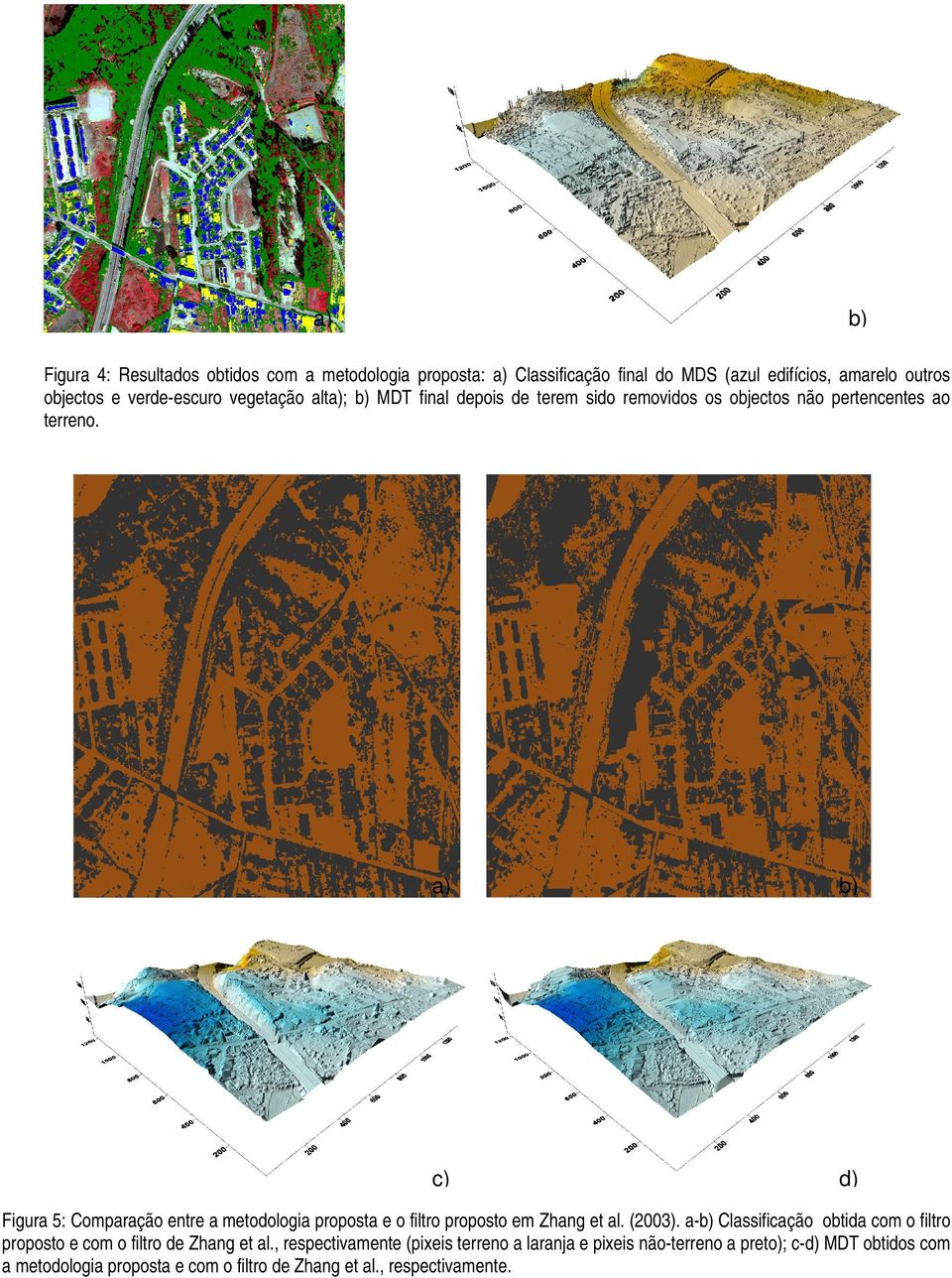 a) b) c) d) Figura 5: Comparação entre a metodologia proposta e o filtro proposto em Zhang et al. (2003).