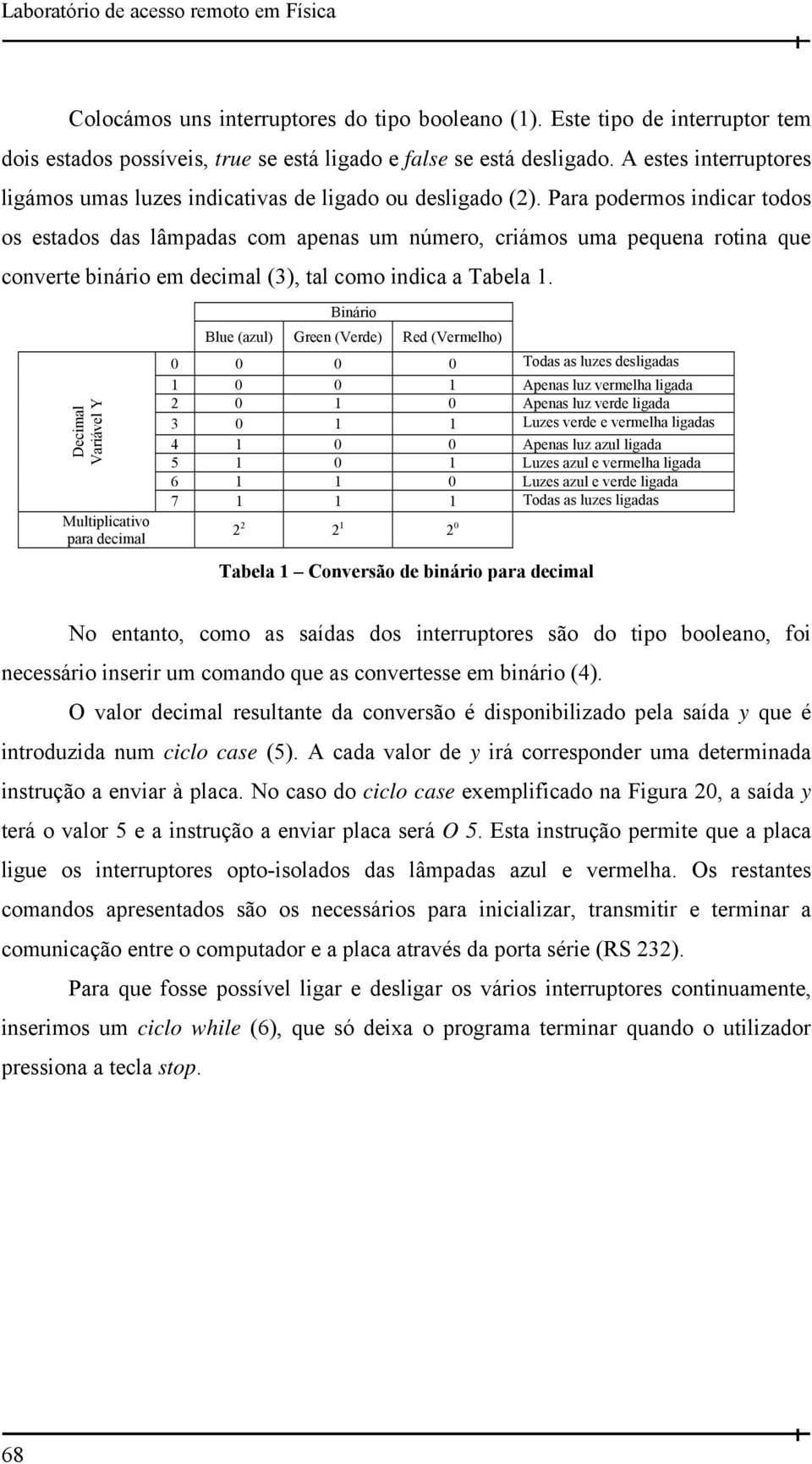 Para podermos indicar todos os estados das lâmpadas com apenas um número, criámos uma pequena rotina que converte binário em decimal (3), tal como indica a Tabela 1.