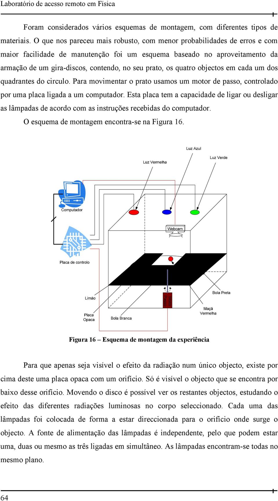 os quatro objectos em cada um dos quadrantes do circulo. Para movimentar o prato usamos um motor de passo, controlado por uma placa ligada a um computador.